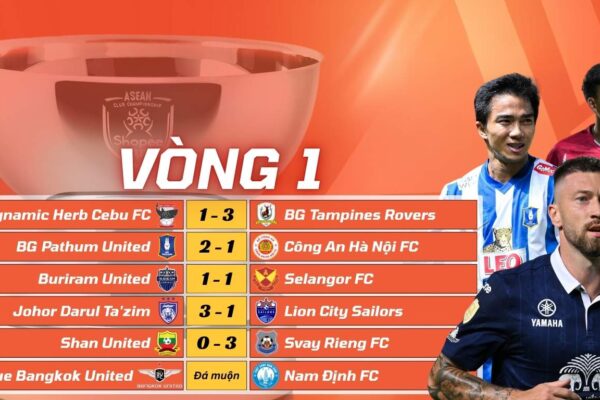 Kết Quả Loạt Trận Thứ Nhất Vòng Bảng ASEAN Shopee Cup 2025/26