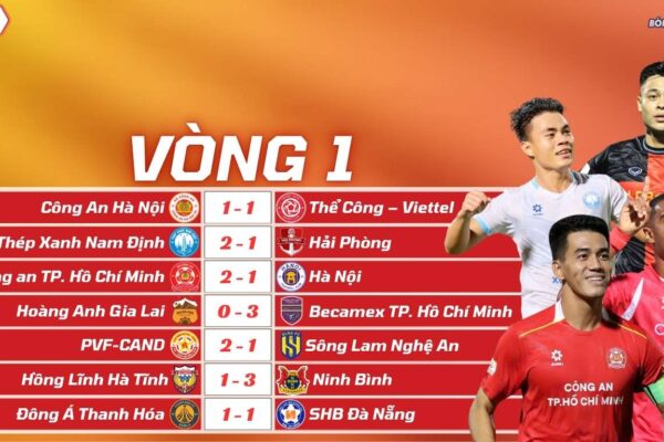 Kết Quả Vòng 1 V-League 2025/26