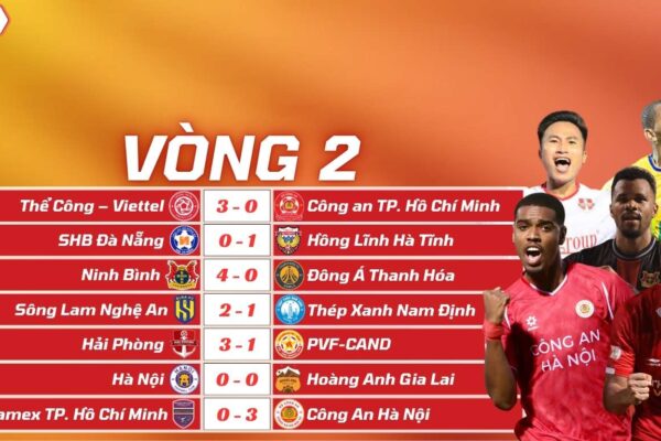 Kết Quả Vòng 2 V-League 2025/26