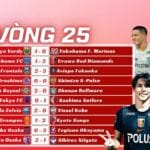Kết quả vòng 25 j-league 2025