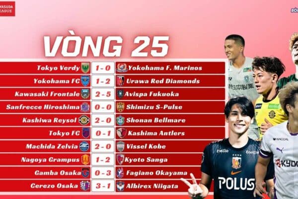 Kết quả vòng 25 j-league 2025
