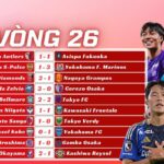 Kết Quả Vòng 26 J-League 2025