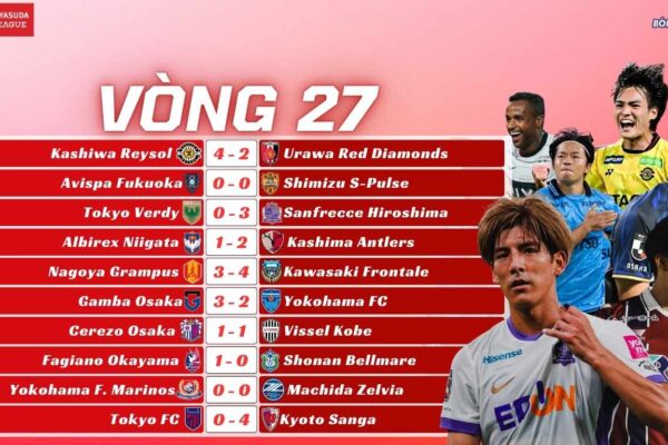 Kết Qủa Vòng 27 J-League 2025: Mãn Nhãn Những Cơn Mưa Bàn Thắng, Kawasaki Giành 3 Điểm Kịch Tính