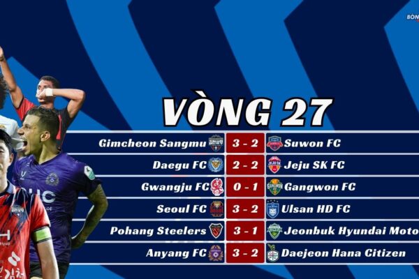 Kết Quả Vòng 27 K-League 2025 Ulsan HD Vẫn Chưa Thể Trở Lại, Tương Lai Nào Cho Daegu