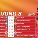 Kết Quả Vòng 3 V-League 2025/26 Ninh Bình Toàn Thắng, CAHN Vùi Dập Đối Thủ