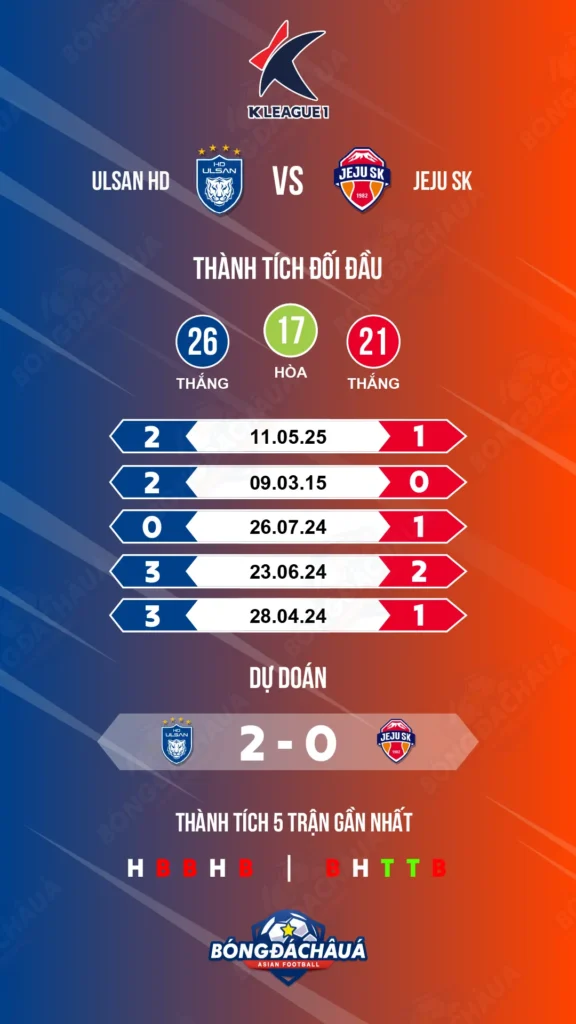 Ulsan-HD-vs-Jeju-SK