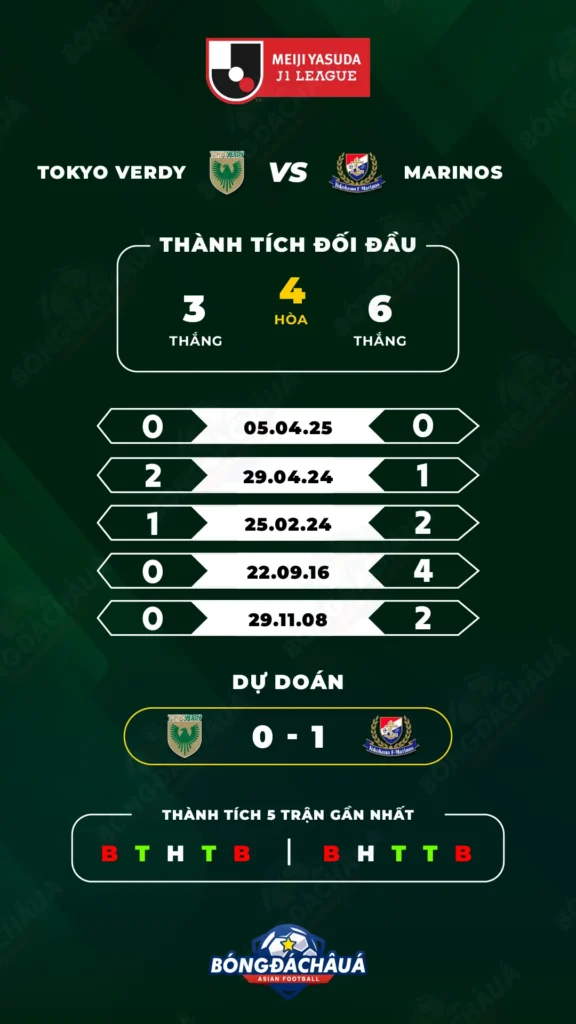 Verdy-vs-Yokohama-F.-Marinos