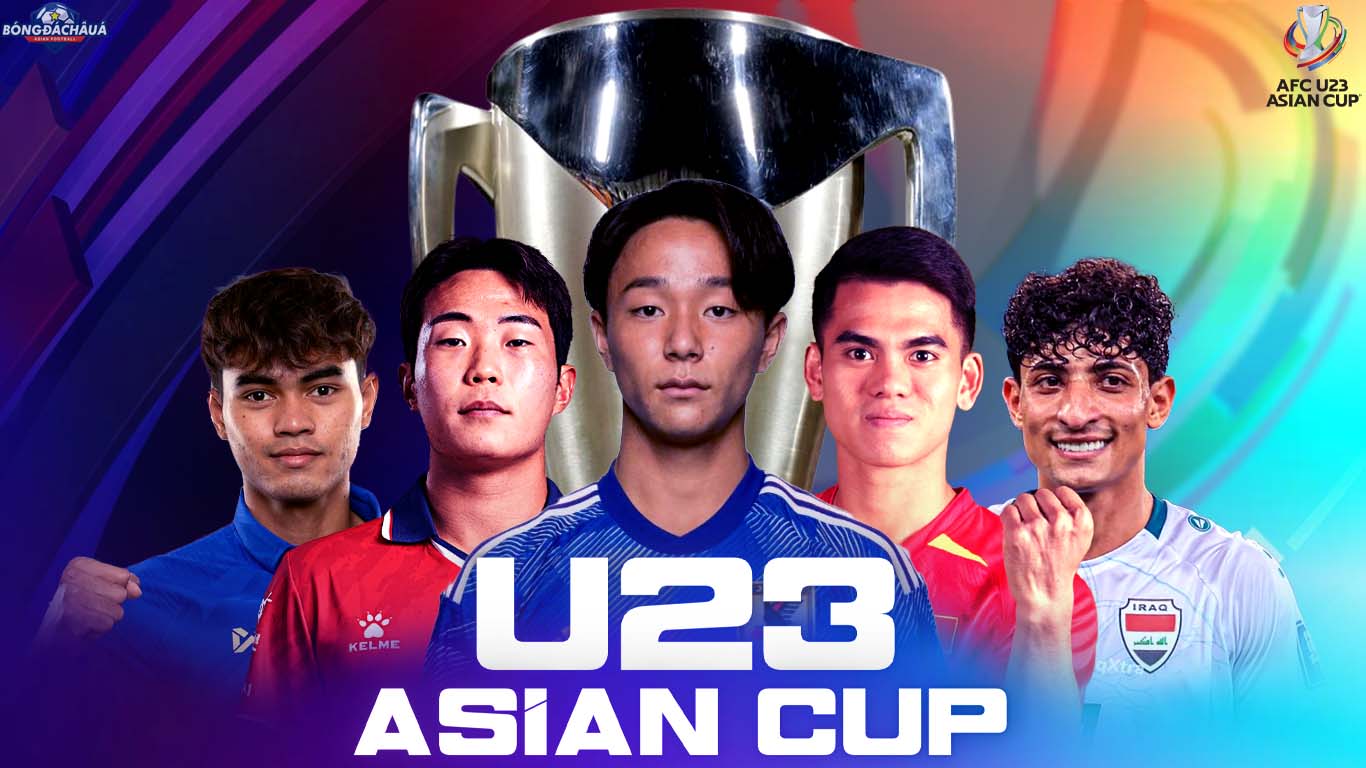 AFC U23 Asian Cup 2026 Giải Đấu Trẻ Hàng Đầu Châu Á