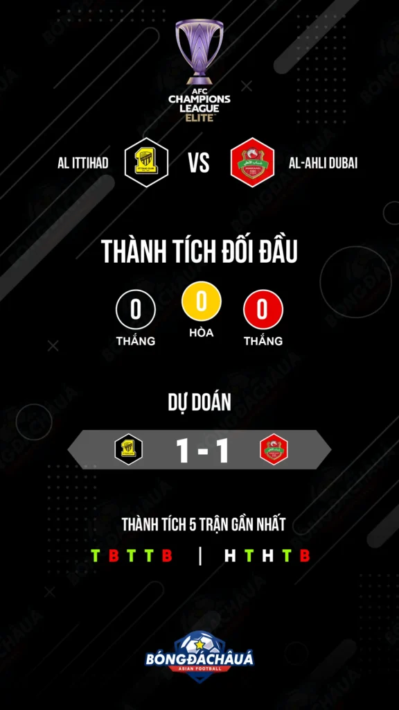 Al-Ittihad-(Sau)-vs-Shabab-Al-Ahli-Dubai-(Uae)