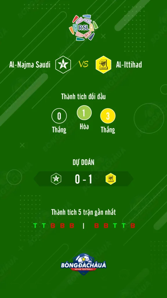 Al-Najma-Saudi-vs-Al-Ittihad