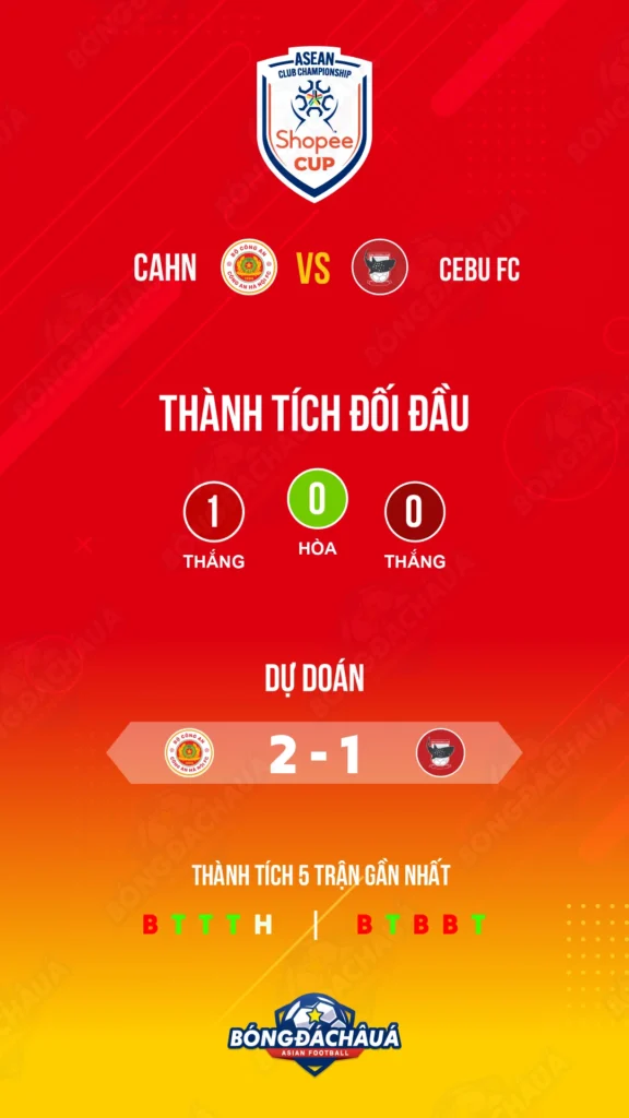 CAHN-(VIE)-vs-Cebu