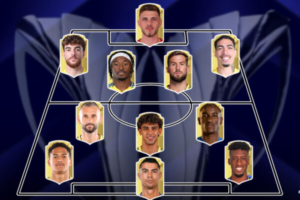 Đội Hình Đắt Giá Nhất AFC Champions League Two Mùa Giải 2025/26