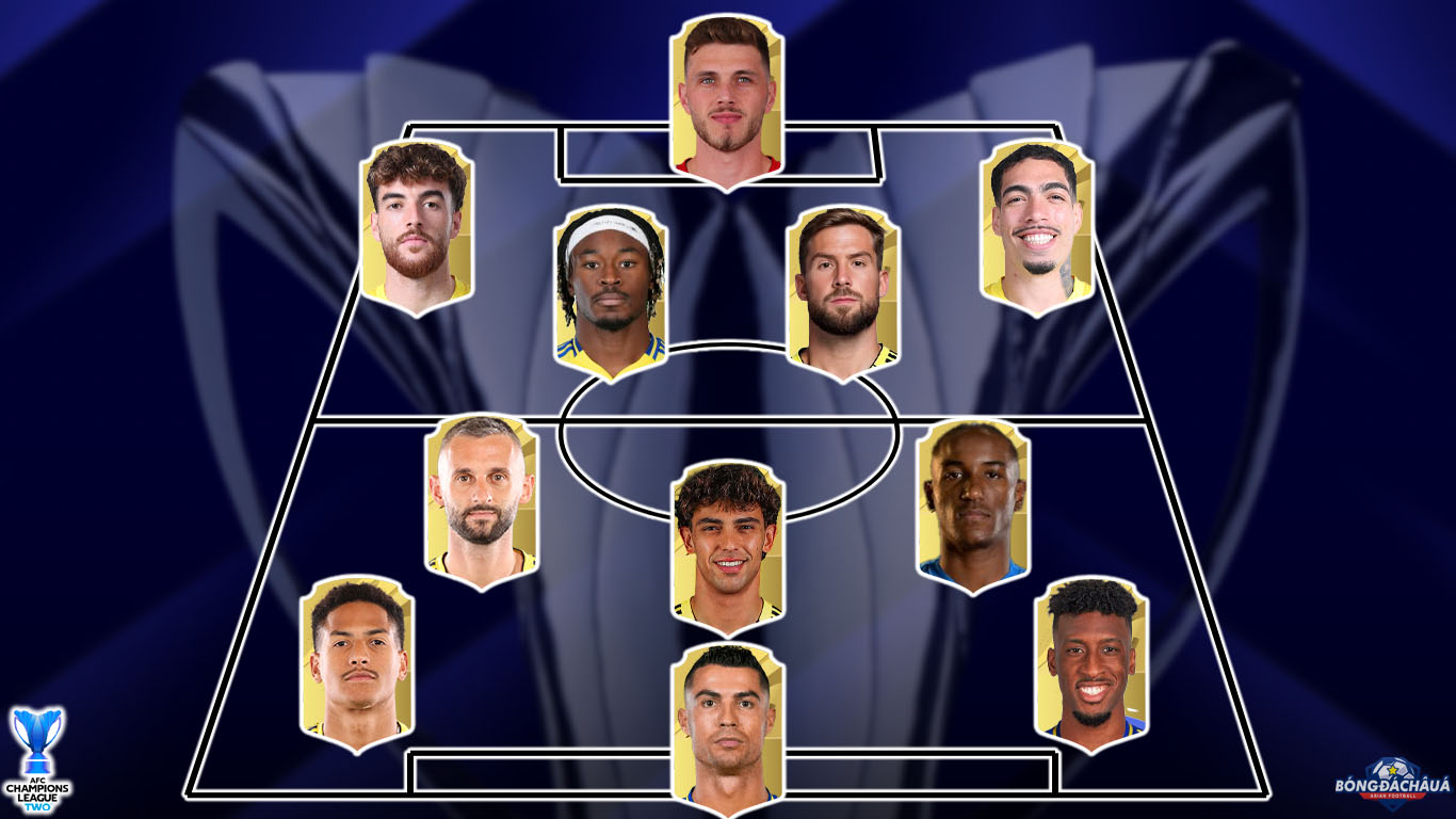 Đội Hình Đắt Giá Nhất AFC Champions League Two Mùa Giải 2025/26