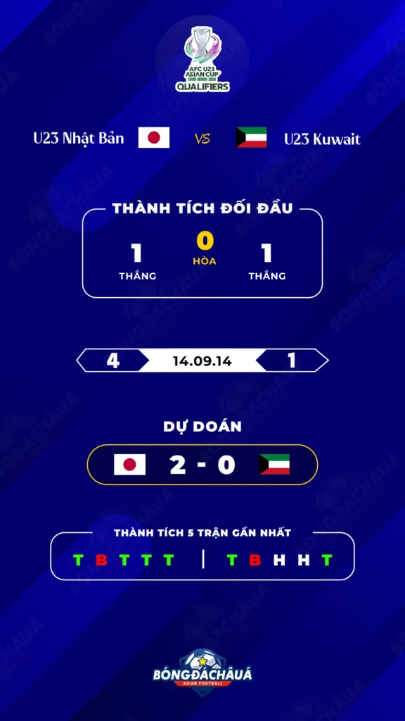 Japan-U23-vs-Kuwait-U23