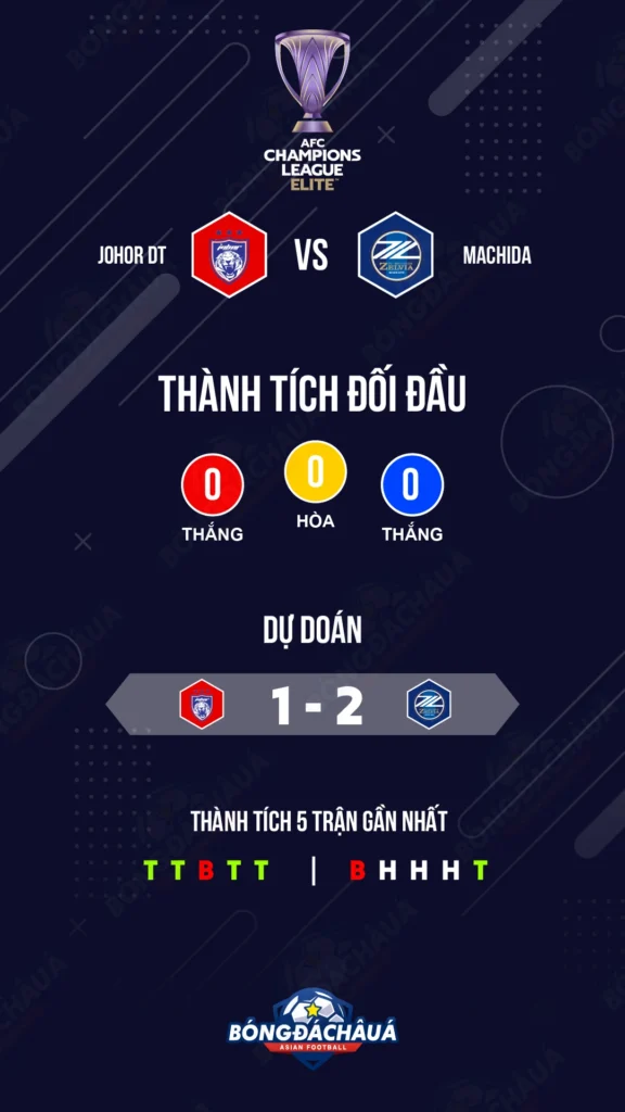 Johor-DT-Mys-vs-Machida