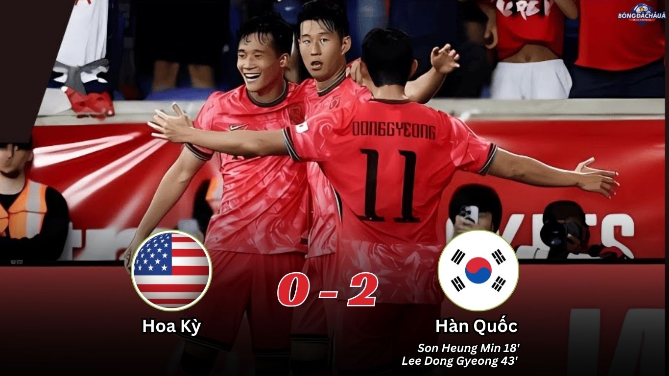 Kết Quả Giao Hữu Quốc Tế 2025 Mỹ 0-2 Hàn Quốc