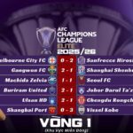 Kết Quả Loạt Trận Thứ Nhất Vòng Bảng AFC Champions League Elite 2025/26 Khu Vực Miền Đông