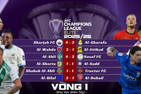 Kết Quả Loạt Trận Thứ Nhất Vòng Bảng AFC Champions League Elite 2025/26 Khu Vực Miền Tây
