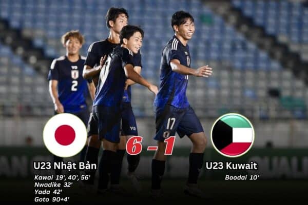 Kết Quả Lượt Trận Thứ Ba Bảng B Vòng Loại U23 Asian Cup 2026 Nhật Bản 6-1 Kuwait