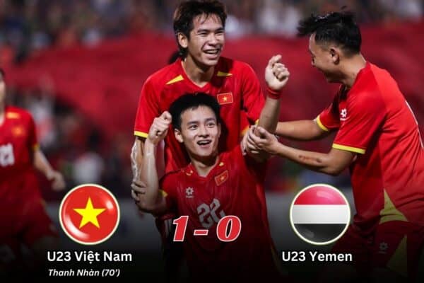 Kết Quả Lượt Trận Thứ Ba Bảng C Vòng Loại U23 Asian Cup 2026 Việt Nam 1-0 Yemen