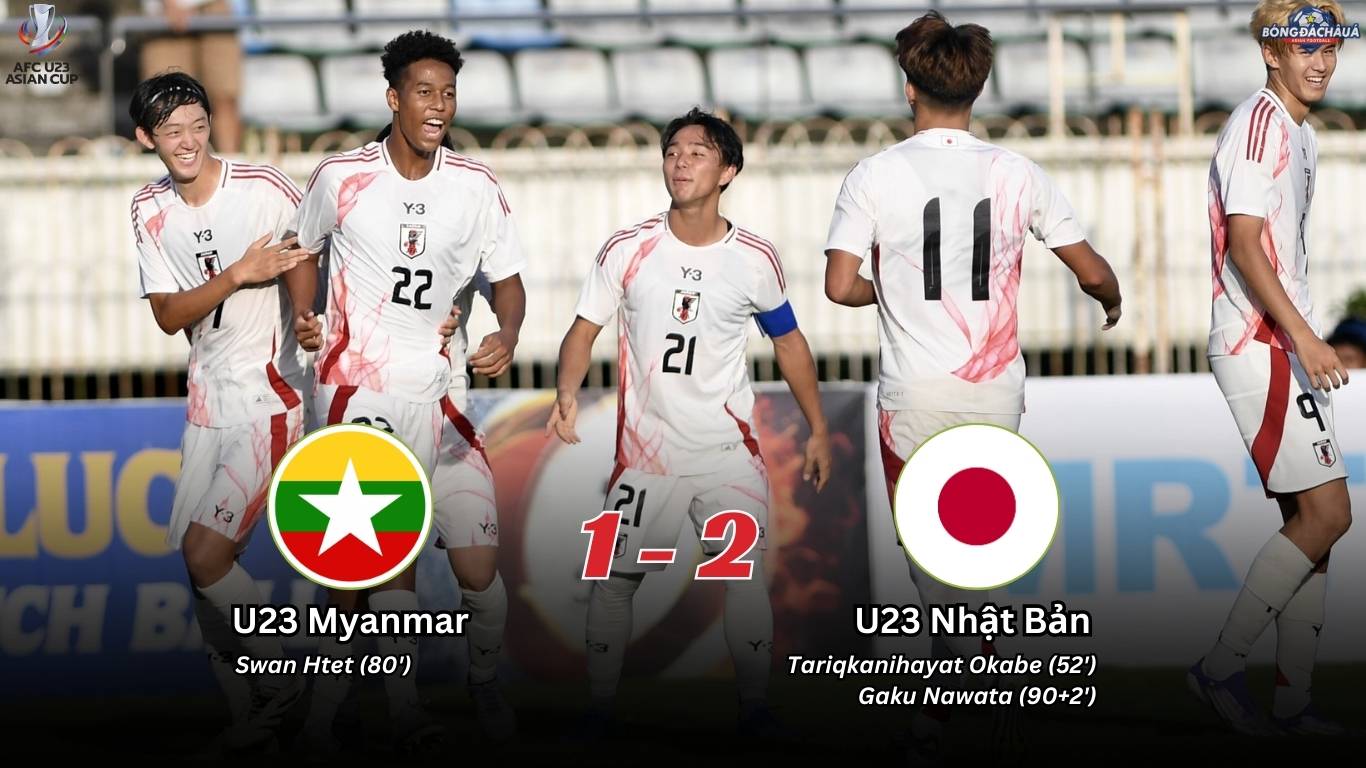 Kết Quả Lượt Trận Thứ Hai Bảng B Vòng Loại U23 Asian Cup 2026: Myanmar 1-2 Nhật Bản