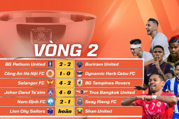 Kết Quả Lượt Trận Thứ Hai Vòng Bảng Shopee Cup 2025/26