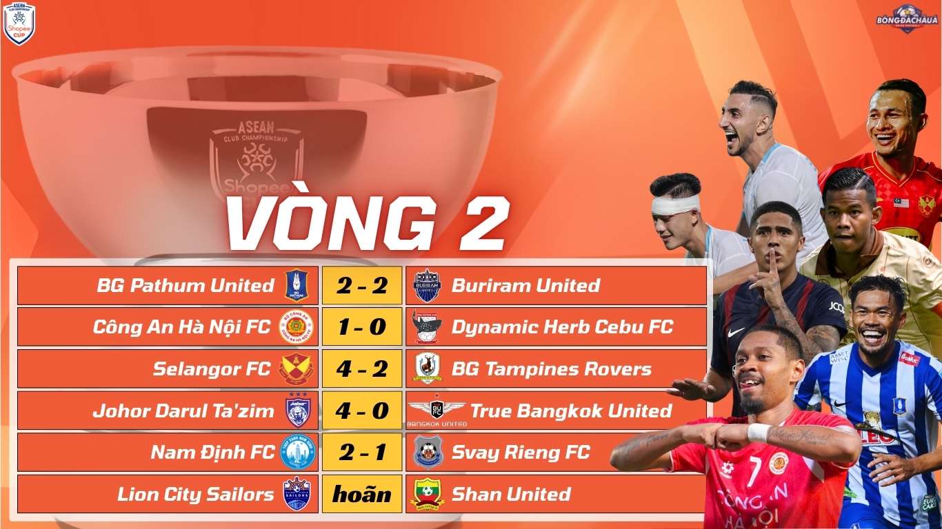 Kết Quả Lượt Trận Thứ Hai Vòng Bảng Shopee Cup 2025/26