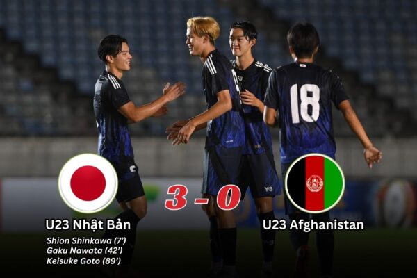 Kết Quả Lượt Trận Thứ Nhất Bảng B Vòng Loại U23 Asian Cup 2026 Nhật Bản 3-0 Afghanistan