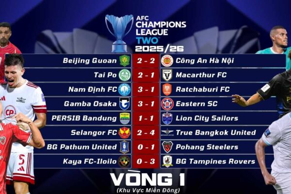 Kết Quả Lượt Trận Thứ Nhất Vòng Bảng AFC Champions League Two 2025/26 Khu Vực Miền Đông