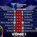 Kết Quả Lượt Trận Thứ Nhất Vòng Bảng AFC Champions League Two 2025/26 Khu Vực Miền Tây