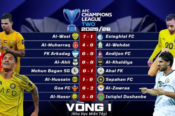 Kết Quả Lượt Trận Thứ Nhất Vòng Bảng AFC Champions League Two 2025/26 Khu Vực Miền Tây