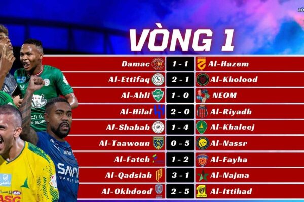 Kết Quả Vòng 1 Saudi Pro League 2025/26