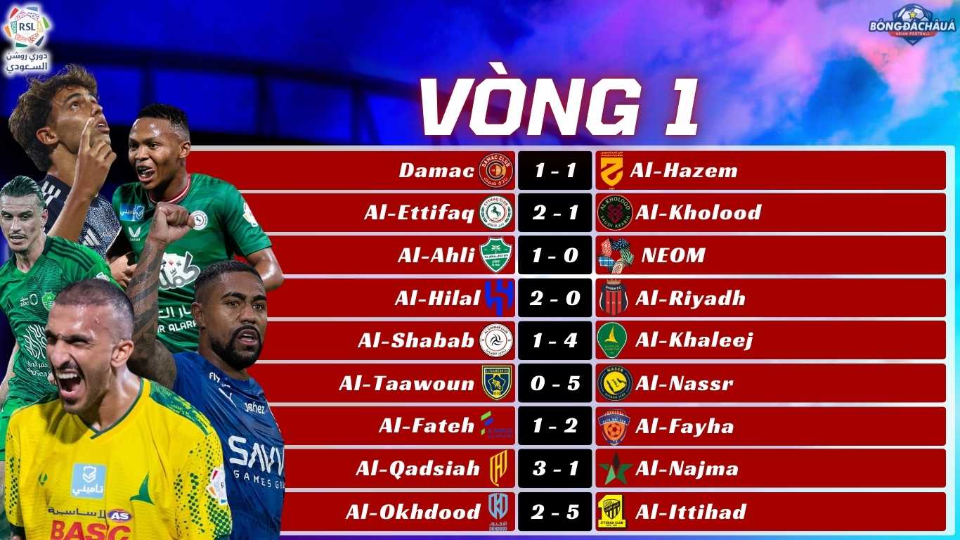 Kết Quả Vòng 1 Saudi Pro League 2025/26