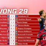 Kết Quả Vòng 29 J-League 2025