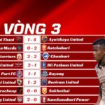 Kết Quả Vòng 3 Thai League 2025/26