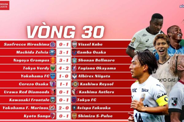 Kết Quả Vòng 30 J-League 2025: Kashima Antlers Tái Chiếm Ngôi Đầu, Albirex Niigata Chắc Suất Xuống Hạng?