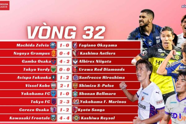 Kết Quả Vòng 32 J-League 2025