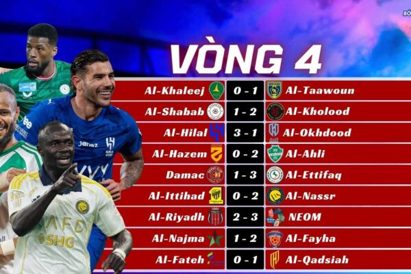Kết Quả Vòng 4 Saudi Pro League 2025/26