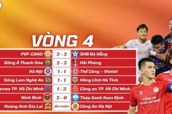 Kết Quả Vòng 4 V-League 2025/26