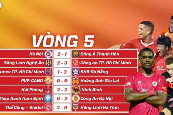 Kết Quả Vòng 5 V-League 2025/26