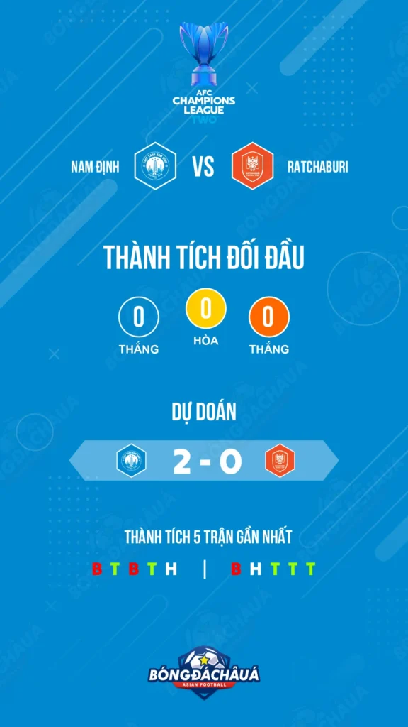 Nam-Dinh-(VIE)-vs-Ratchaburi-(THA)