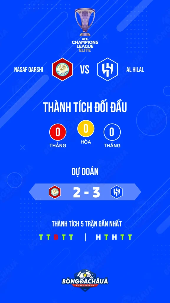 Nasaf-Qarshi-vs-Al-Hilal