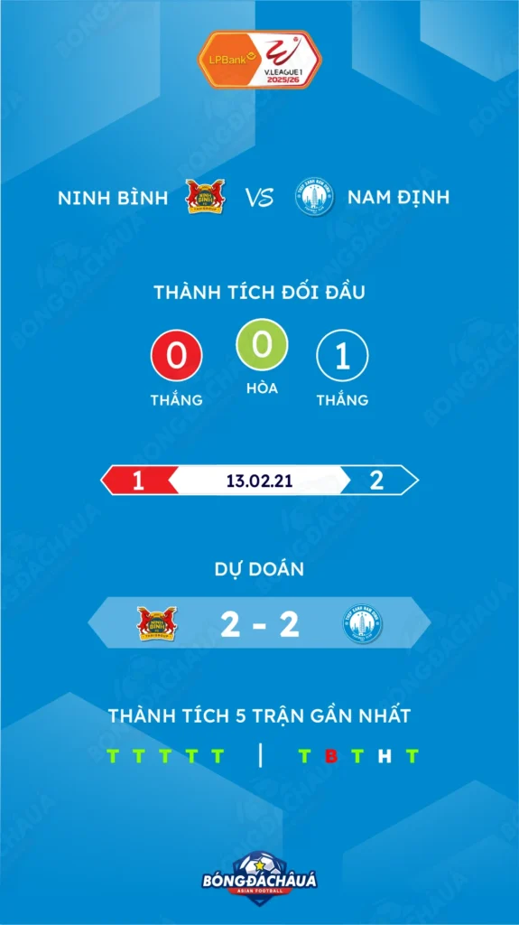 Phu-Dong-Ninh-Binh-vs-Nam-Dinh