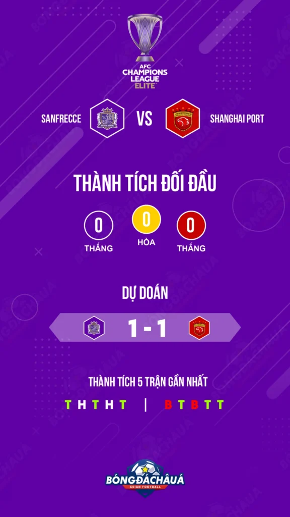 Sanfrecce-Hiroshima-(Jpn)-vs-Shanghai-Port-(Chn)