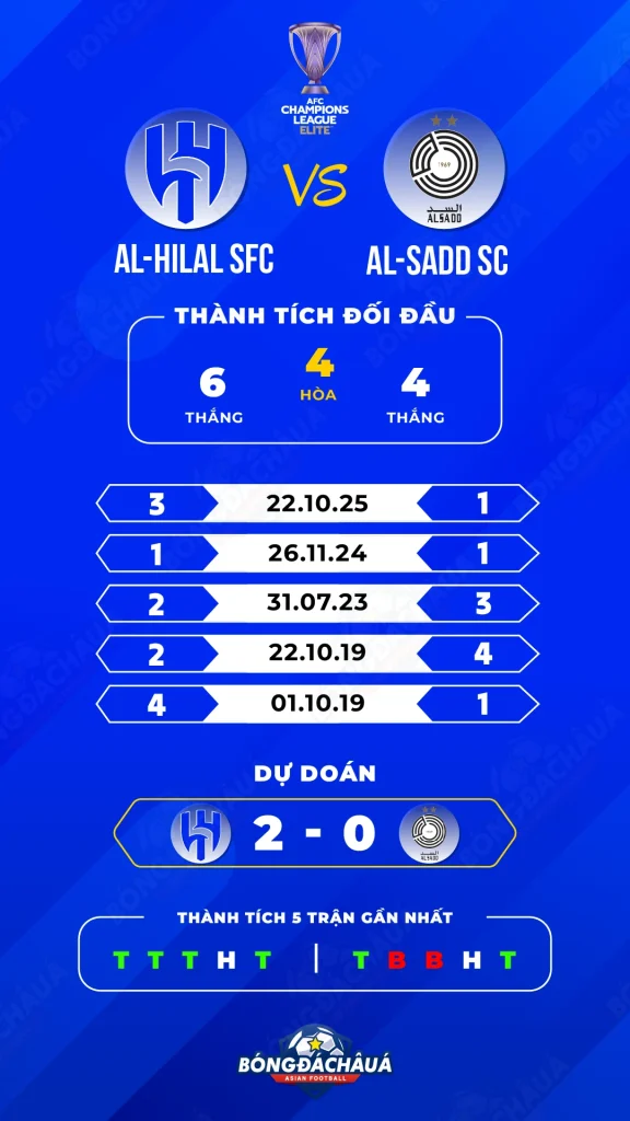 Al-Hilal-SFC-vs-Al-Sadd-SC