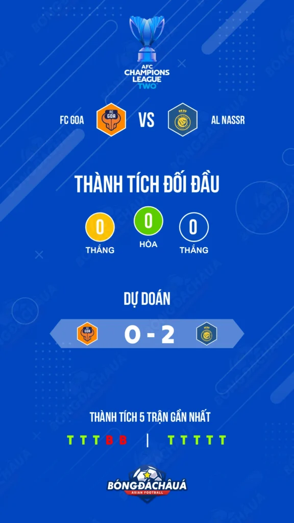 FC Goa đối đầu Al Nassr