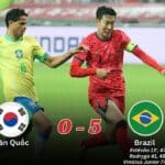 Kết Quả Giao Hữu Quốc Tế 2025 Hàn Quốc 0-5 Brazil