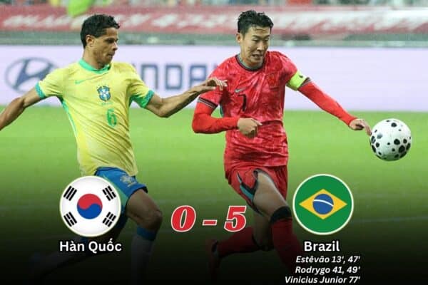 Kết Quả Giao Hữu Quốc Tế 2025 Hàn Quốc 0-5 Brazil