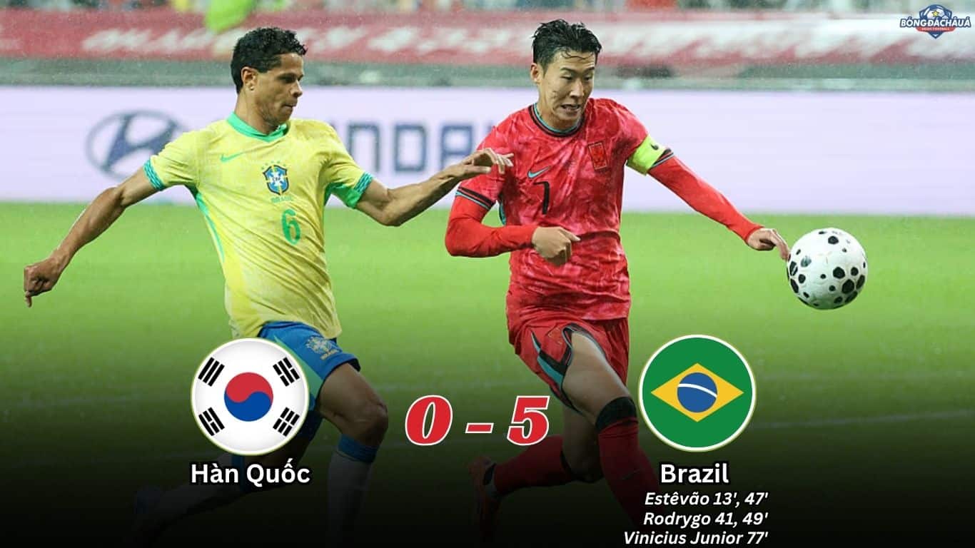 Kết Quả Giao Hữu Quốc Tế 2025 Hàn Quốc 0-5 Brazil