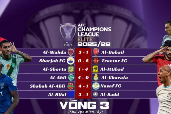 Kết Quả Loạt Trận Thứ Ba Vòng Bảng AFC Champions League Elite 2025/26 Khu Vực Miền Tây
